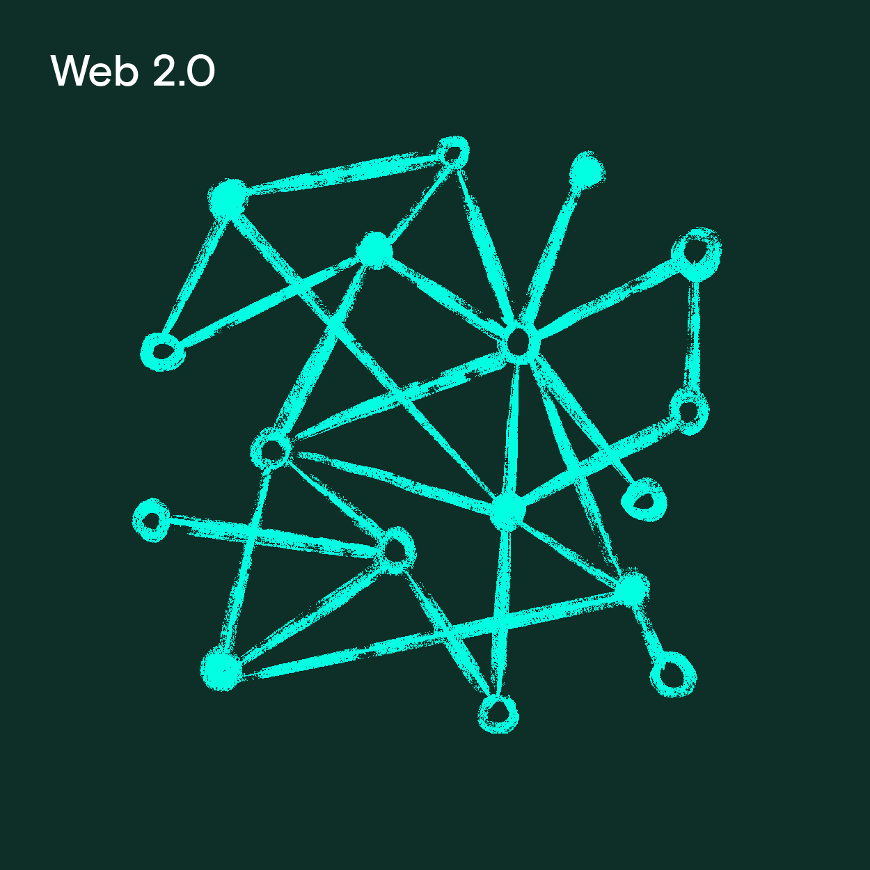 Web 2.0 - hand drawn infographic - a series of dots with interconnecting lines representing Web2 and read-write web