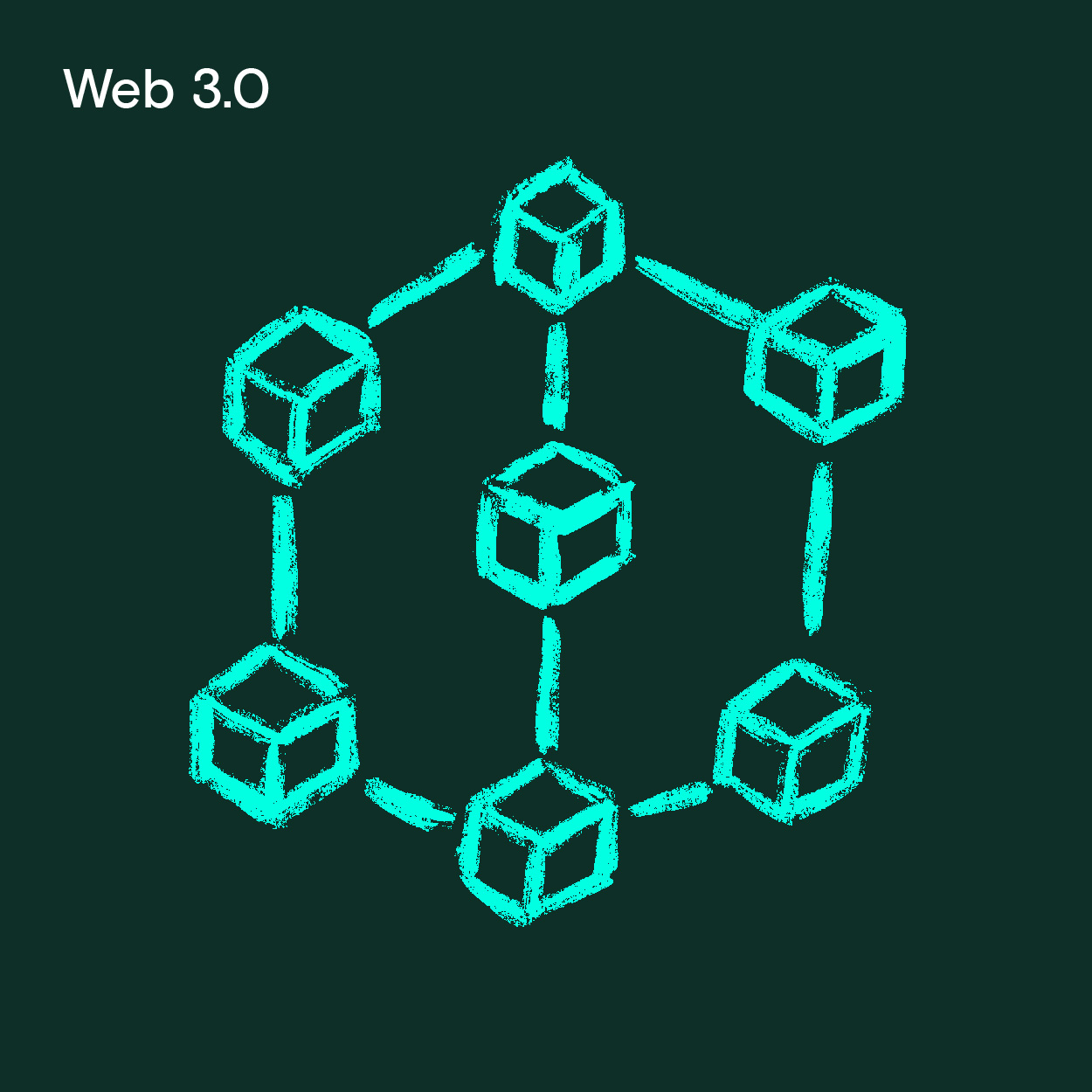 Web 3.0 - hand drawn infographic - a series of boxes representing Web3 - ownership of digital assets connected with lines.